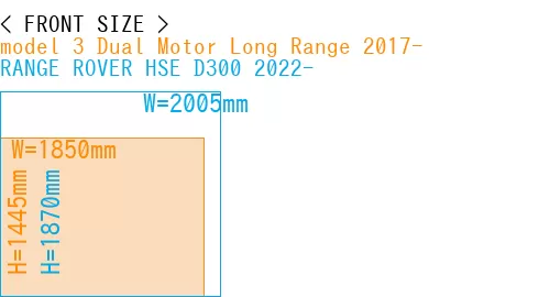 #model 3 Dual Motor Long Range 2017- + RANGE ROVER HSE D300 2022-